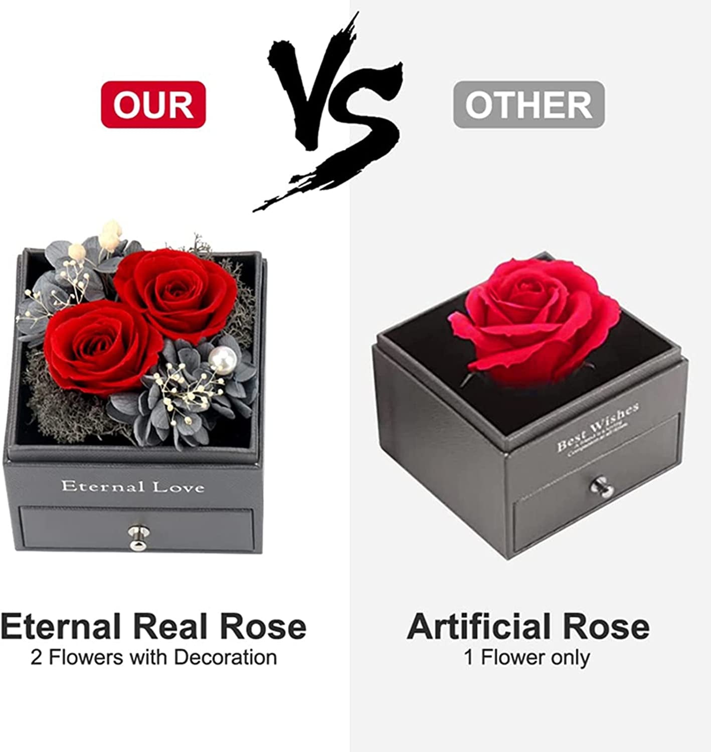 Flower Jewelry Boxes with Necklace - Valentine Gifts